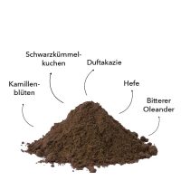 entoVITAL DOG Stop and Go – Futterzusatz für Hunde zur Darmregulierung – 80g