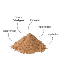 entoVITAL DOG Move – Futterzusatz für Hunde zur Gelenksunterstützung – 80g