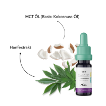 Tamacan Relax – Vollspektrum Gold-CBD-Extrakt für Hunde – 5ml
